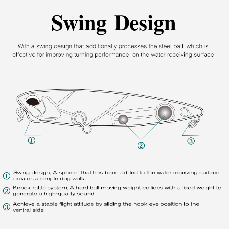 TSURINOYA 110mm 20.5g Topwater - огляд і ціна Eachine Drone E58